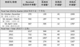 最新爆料eb是什么意思