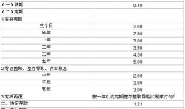 信用社最新爆料信息,揭秘金融行业内幕与风险